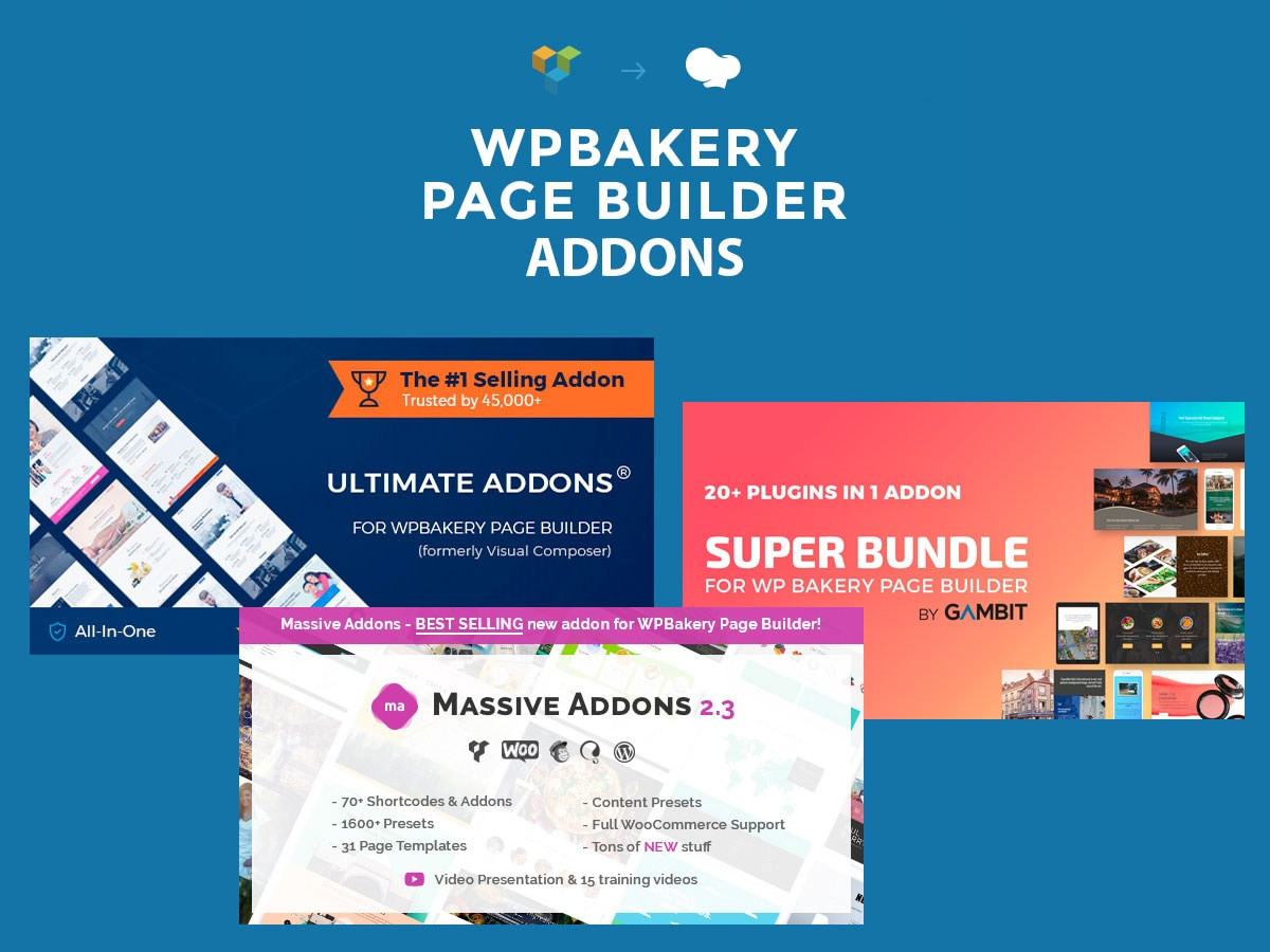 All In One Addons for WPBakery v3.6.7 Page Builder (formerly Visual Composer)