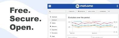 Matomo Analytics v5.2.1 + Premium Plugins [Activated]