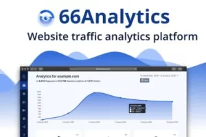 (v37.0.0) 66Analytics Analytics & Session Tracking [Activated]