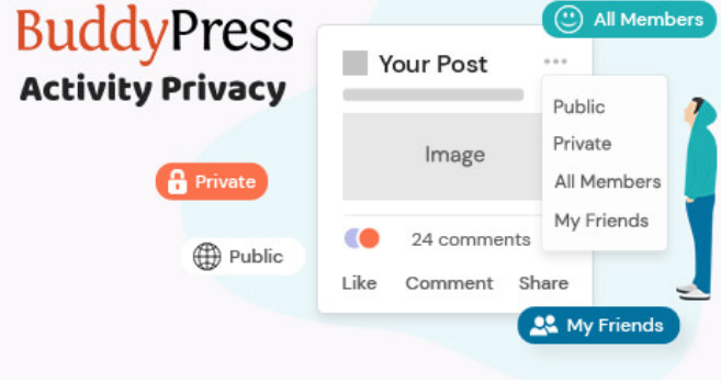BuddyPress Activity Privacy v1.0.8
