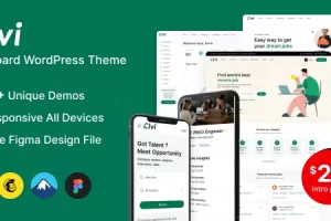 (Activated) Civi v2.1.4 Job Board WordPress Theme