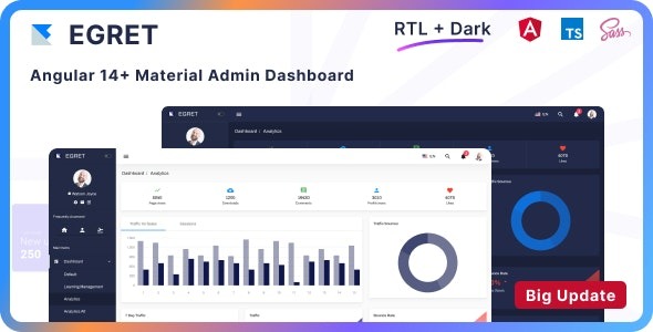 Egret v17.1.0 Angular 4 + Material Design Admin Dashboard Template