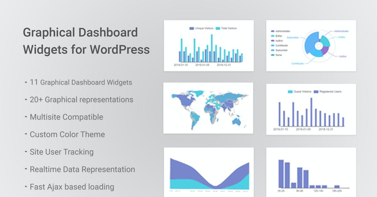 Graphical Dashboard Widgets for WordPress v1.6