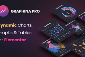 Graphina Pro (v2.0.0) Elementor Dynamic Charts, Graphs, & Datatables