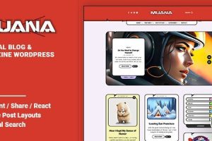 Muana - 个人博客和杂志 WordPress 主题 1.0.3