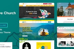 Native Church (v4.8.4) Multi Purpose WordPress Theme (Activated*)