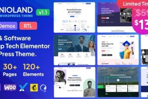 Nioland (v1.3.1) SaaS & Software Startup Tech WordPress Theme