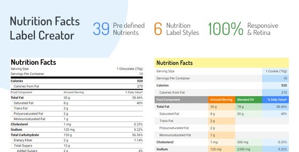Nutrition Facts Label Creator (v1.5.0)