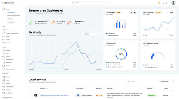 Phoenix – Admin Dashboard & WebApp Template v1.13.0