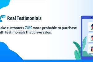 Real Testimonials Pro 3.2.1 [ShapedPlugin]