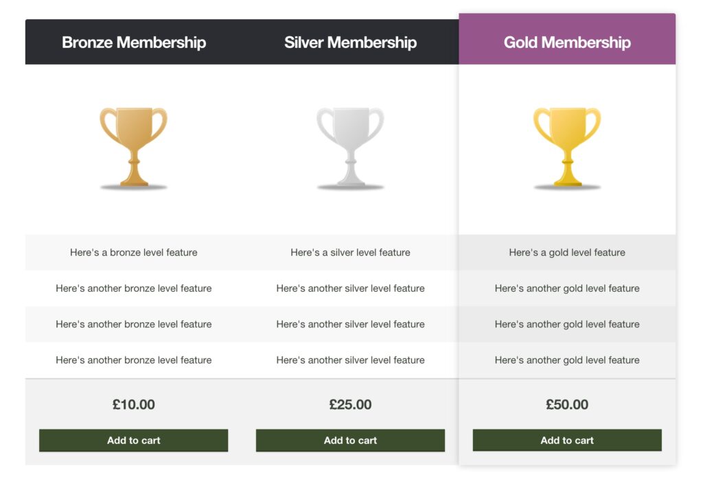 Storefront Pricing Tables v1.1.0