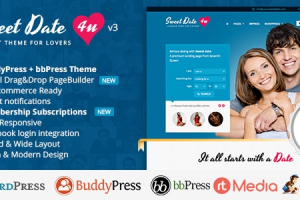 Sweet Date (v3.9.1) More than a WordPress Dating Theme