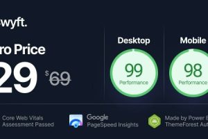 Swyft (v.1.0.8) PageSpeed Optimized WordPress Blog Theme (Activated)