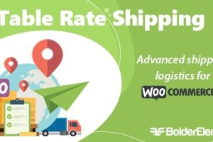 Table Rate Shipping for WooCommerce v4.3.11 [Codecanyon] BolderElements