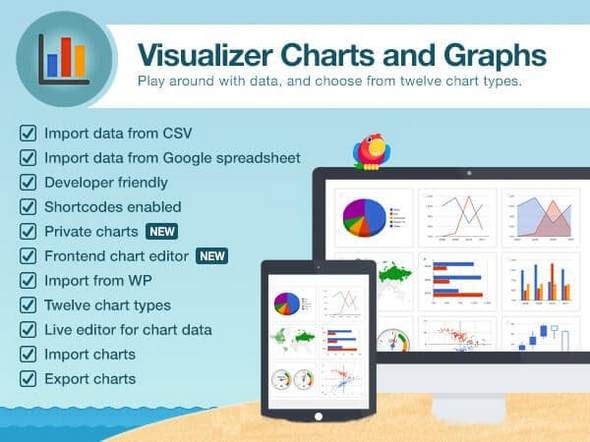 ThemeIsle Visualizer Charts and Graphs Pro v1.9.5