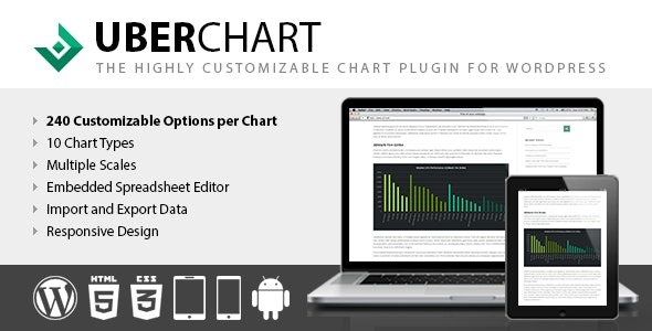 UberChart WordPress Chart Plugin v1.35