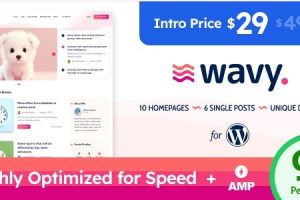 Wavy (v1.8.5) Modern & Lightweight Blog for WordPress