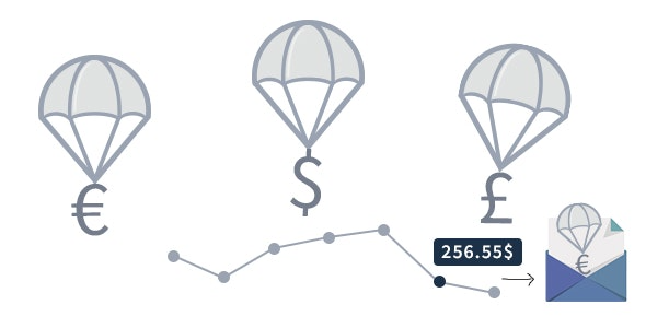 WooCommerce Price History / Price Alert Notifications v4.0