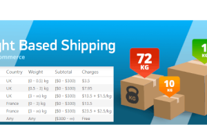 WooCommerce Weight Based Shipping Plus 5.10.0