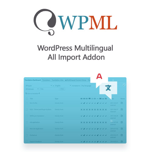 WordPress Multilingual Media Add-On v2.7.2