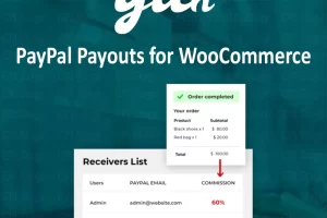 v3.4.0 YITH WooCommerce PayPal Payouts Premium [Original Version Number**] Activated