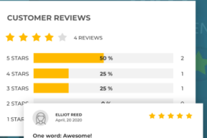 v2.4.0 YITH WooCommerce Advanced Reviews Premium