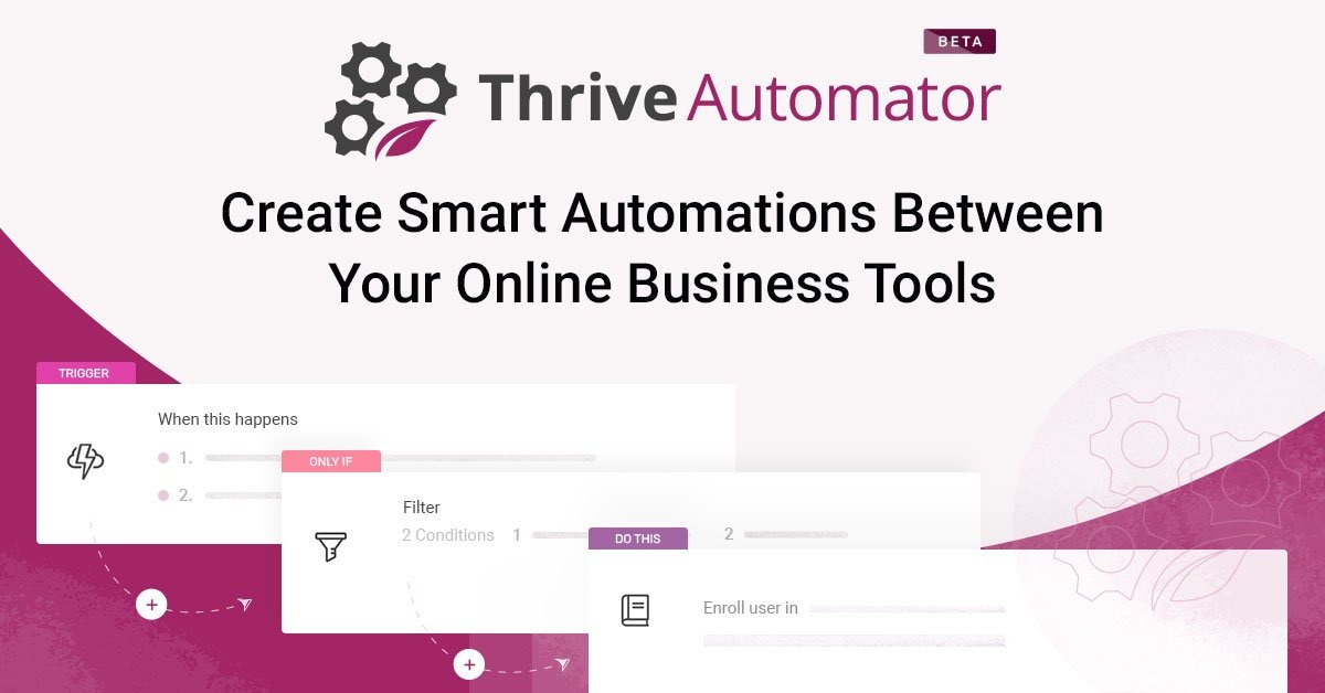 Thrive Automator (v10.5)