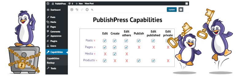 PublishPress Capabilities Pro v2.18.1 (Activated)