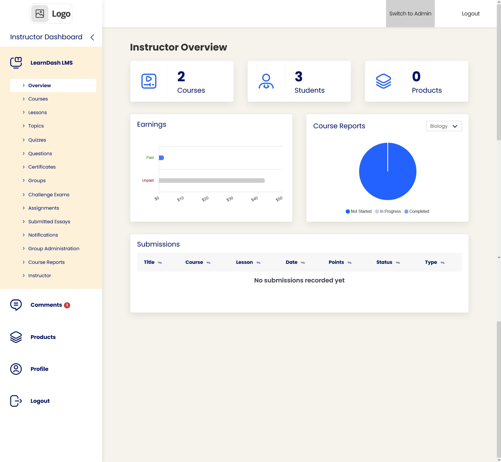 Instructor Role For Learndash 5.9.1.1