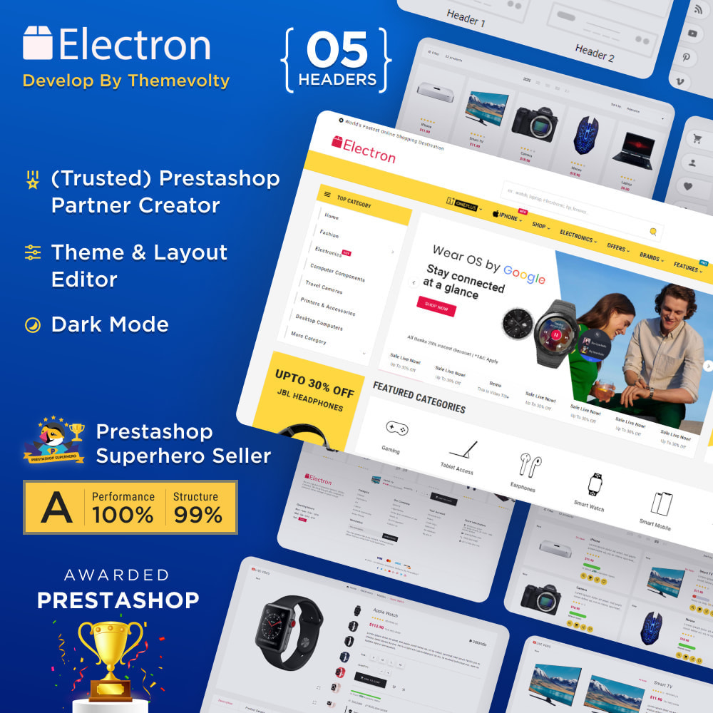 4.4.2 Electron Mega Electronic Super Store Template [v1.7 – v8x] Prestashop