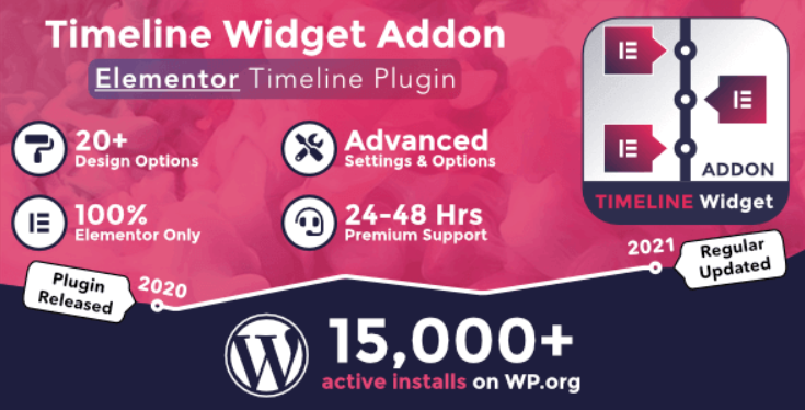 Cool Timeline Pro Timeline Widget Pro Addon For Elementor v2.1.10