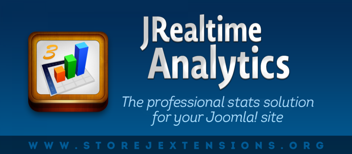 JRealtime Analytics v3.11 [J3, J4, J5] Joomla