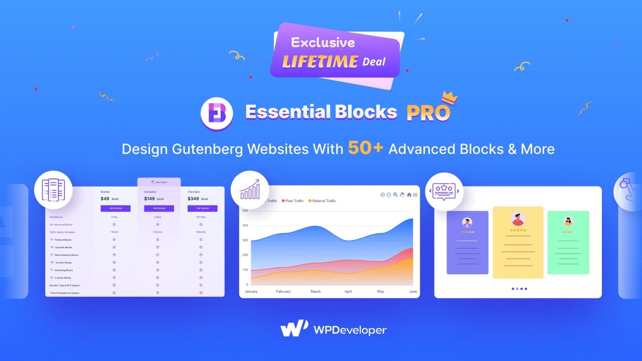 Essential Blocks Pro v.1.9.8 (Activated)