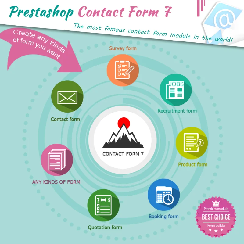 Contact Form 7 Module (v2.3.9) PrestaShop