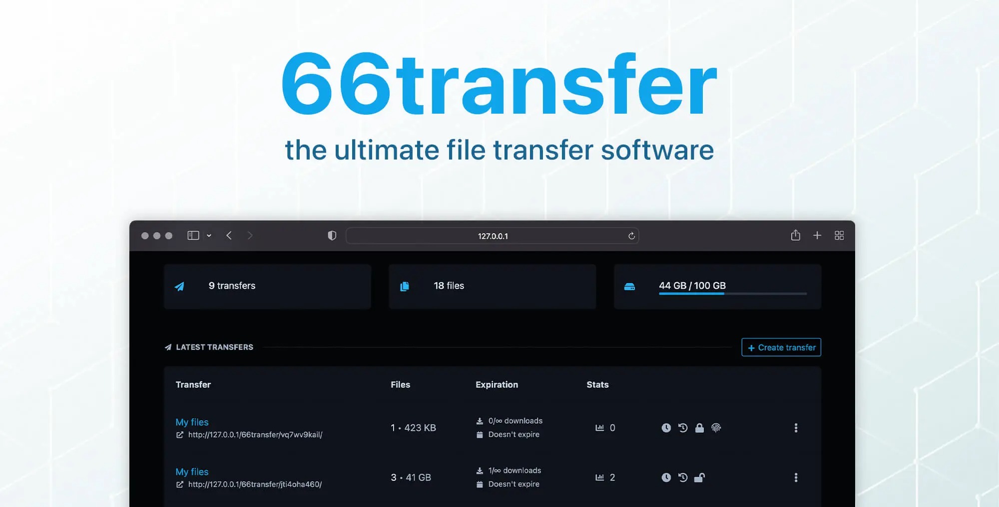 66transfer v22.0.0 [Activated]