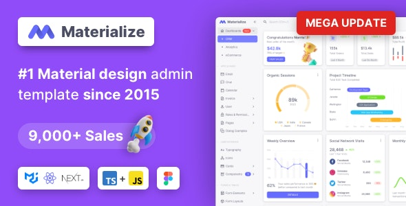 Materialize (v13.4.0) [Activated] HTML & Laravel Material Design Admin Template