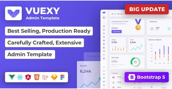 Vuexy (v10.5.0) Vuejs, HTML & Laravel Admin Dashboard Template