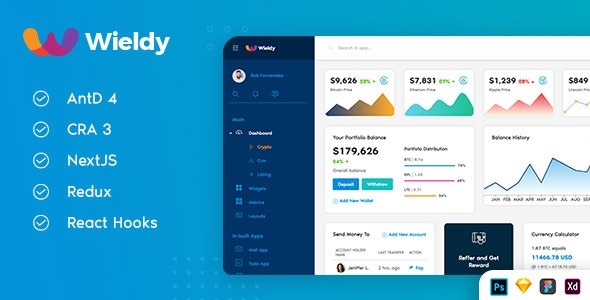 Wieldy (v4.2.0) React Admin Template Ant Design and Redux