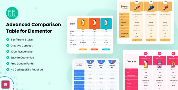 Advanced Comparison Table for Elementor v1.0.5