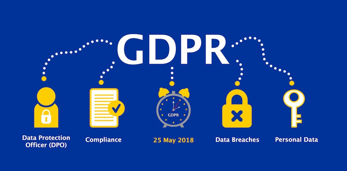 GDPR for Joomla v2.16